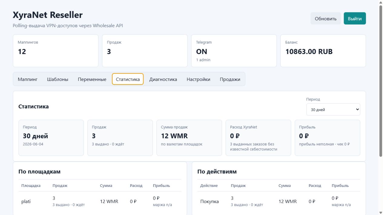 VPN Reseller Autoseller statistics screen